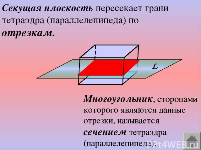 Секущая плоскость пересекает грани тетраэдра (параллелепипеда) по отрезкам. Многоугольник, сторонами которого являются данные отрезки, называется сечением тетраэдра (параллелепипеда).