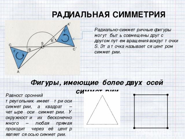 РАДИАЛЬНАЯ СИММЕТРИЯ Радиально-симметричные фигуры могут быть совмещены друг с другом путем вращения вокруг точки S. Эта точка называется центром симметрии. Фигуры, имеющие более двух осей симметрии Равносторонний треугольник имеет три оси симметрии…