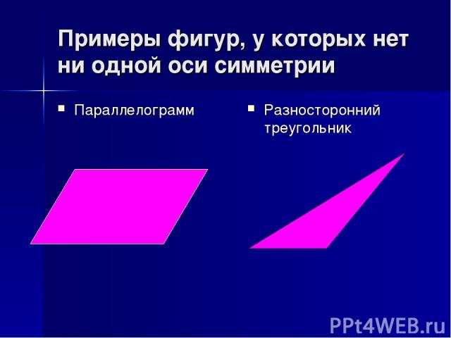 Примеры фигур, у которых нет ни одной оси симметрии Параллелограмм Разносторонний треугольник