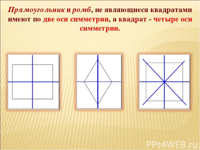 Прямоугольник и ромб, не являющиеся квадратами имеют по две оси симметрии, а квадрат - четыре оси симметрии.