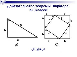 Доказательство теоремы Пифагора в 8 классе а) б) c2=a2+b2