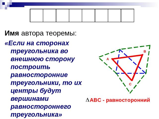 Имя автора теоремы: «Если на сторонах треугольника во внешнюю сторону построить равносторонние треугольники, то их центры будут вершинами равностороннего треугольника» А В С АВС - равносторонний
