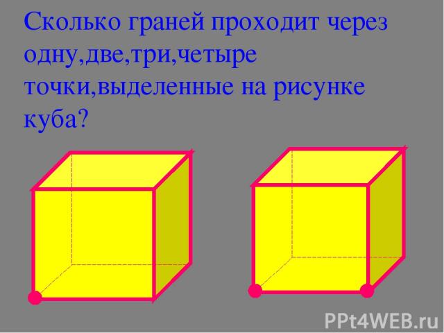 Сколько граней проходит через одну,две,три,четыре точки,выделенные на рисунке куба?