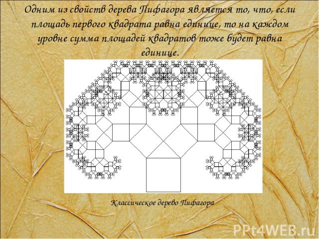 Одним из свойств дерева Пифагора является то, что, если площадь первого квадрата равна единице, то на каждом уровне сумма площадей квадратов тоже будет равна единице. Классическое дерево Пифагора