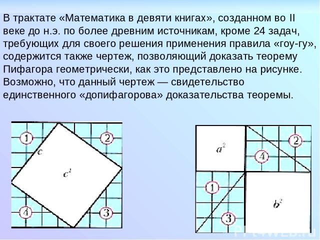В трактате «Математика в девяти книгах», созданном во II веке до н.э. по более древним источникам, кроме 24 задач, требующих для своего решения применения правила «гоу-гу», содержится также чертеж, позволяющий доказать теорему Пифагора геометрически…