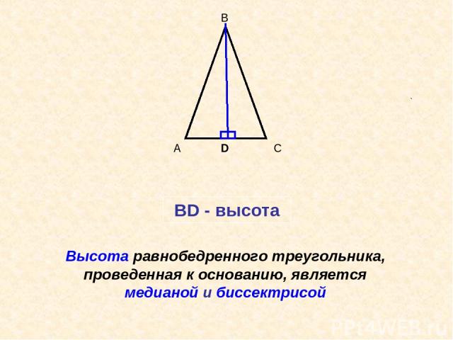 А В С Высота равнобедренного треугольника, проведенная к основанию, является медианой и биссектрисой BD - высота D
