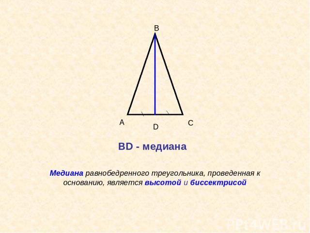 А В С D Медиана равнобедренного треугольника, проведенная к основанию, является высотой и биссектрисой BD - медиана