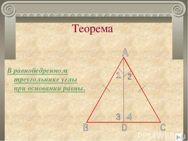 Теорема В равнобедренном треугольнике углы при основании равны.
