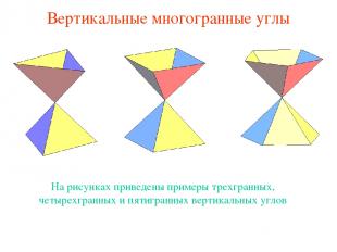 Вертикальные многогранные углы На рисунках приведены примеры трехгранных, четыре