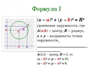 Формула I (х – а)2 + (у – b)2 = R2 уравнение окружности, где А(а;b) − центр, R −