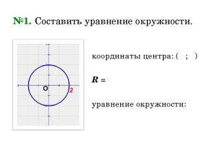 №1. Составить уравнение окружности. координаты центра: ( ; ) R = уравнение окруж