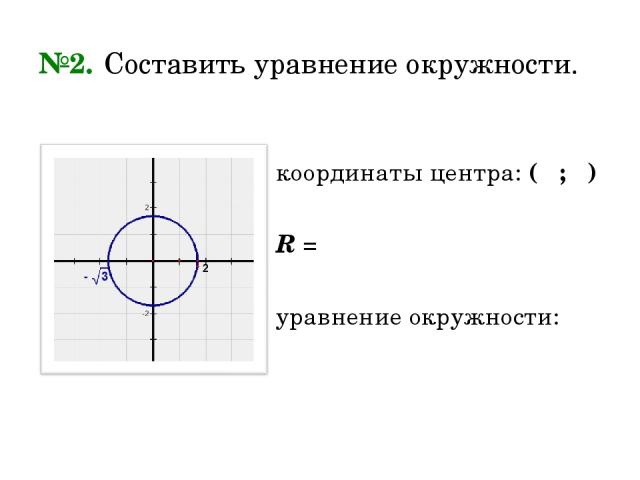№2. Составить уравнение окружности. координаты центра: ( ; ) R = уравнение окружности: