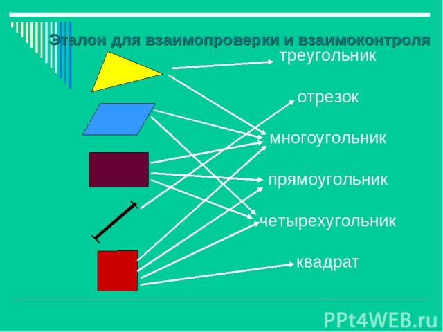 треугольник отрезок многоугольник прямоугольник четырехугольник квадрат Эталон для взаимопроверки и взаимоконтроля