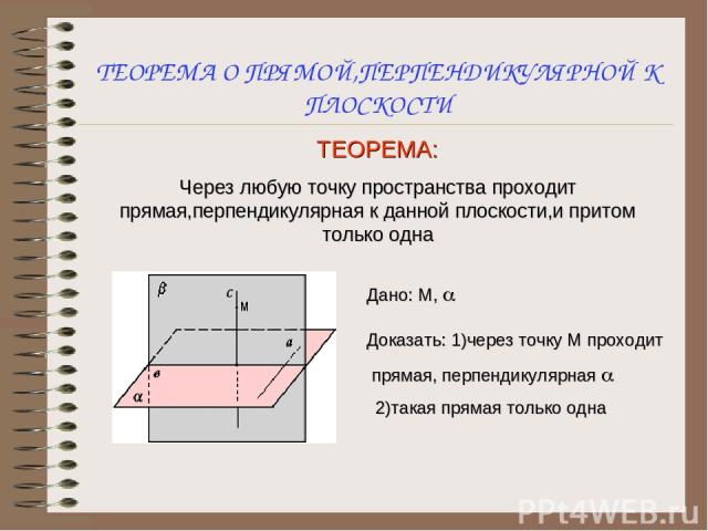 ТЕОРЕМА О ПРЯМОЙ,ПЕРПЕНДИКУЛЯРНОЙ К ПЛОСКОСТИ ТЕОРЕМА: Через любую точку пространства проходит прямая,перпендикулярная к данной плоскости,и притом только одна Дано: М, a Доказать: 1)через точку М проходит прямая, перпендикулярная a 2)такая прямая то…