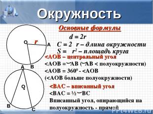 Окружность Основные формулы d = 2r C = 2πr – длина окружности S = πr2 – площадь