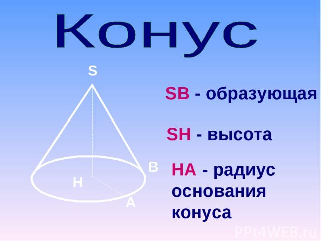 S A H B SB - образующая SH - высота HA - радиус основания конуса