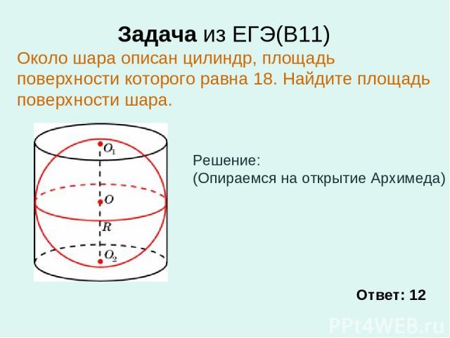 Задача из ЕГЭ(В11) Около шара описан цилиндр, площадь поверхности которого равна 18. Найдите площадь поверхности шара. Ответ: 12 Решение: (Опираемся на открытие Архимеда)