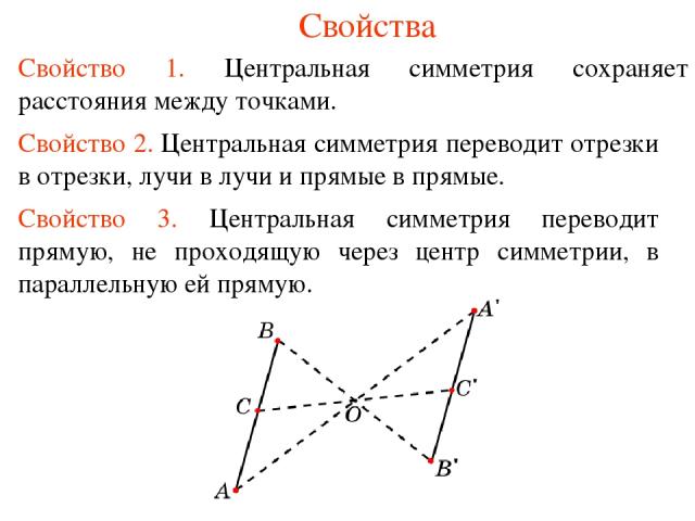 Свойства Свойство 1. Центральная симметрия сохраняет расстояния между точками. Свойство 2. Центральная симметрия переводит отрезки в отрезки, лучи в лучи и прямые в прямые. Свойство 3. Центральная симметрия переводит прямую, не проходящую через цент…