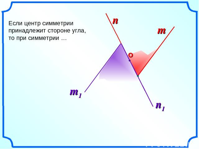 n Если центр симметрии принадлежит стороне угла, то при симметрии … m