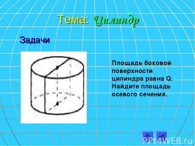 Тема: Цилиндр Площадь боковой поверхности цилиндра равна Q. Найдите площадь осевого сечения. Задачи