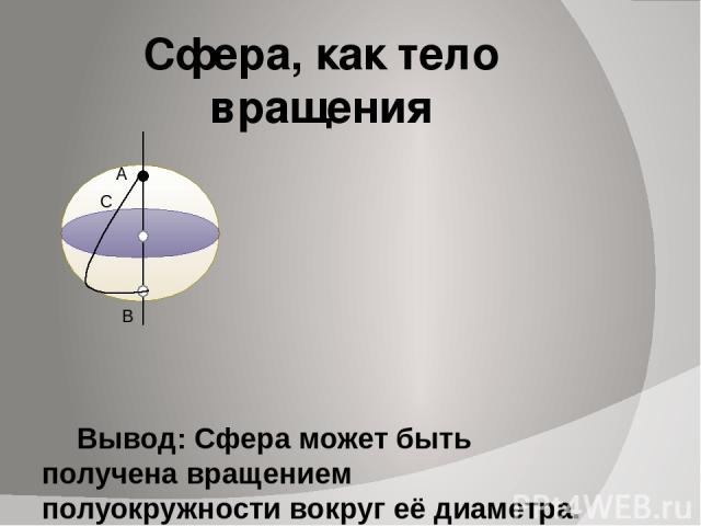 Сфера, как тело вращения Вывод: Сфера может быть получена вращением полуокружности вокруг её диаметра. А С В