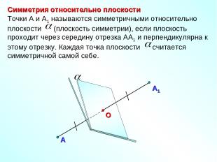 Симметрия относительно плоскости А Точки А и А1 называются симметричными относит