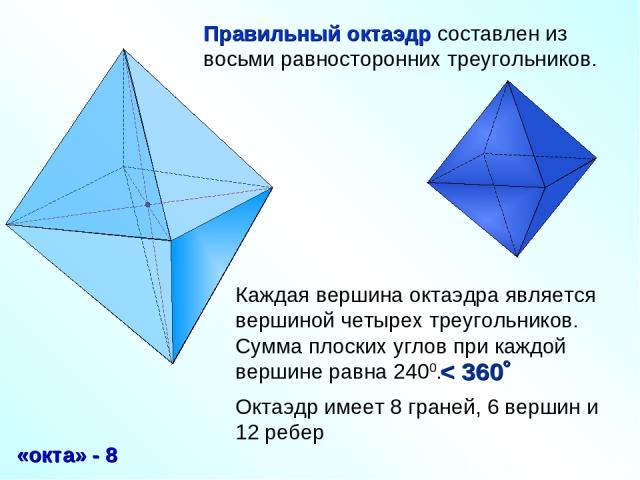 Правильный октаэдр составлен из восьми равносторонних треугольников. Каждая вершина октаэдра является вершиной четырех треугольников. Сумма плоских углов при каждой вершине равна 2400. «окта» - 8 Октаэдр имеет 8 граней, 6 вершин и 12 ребер < 360
