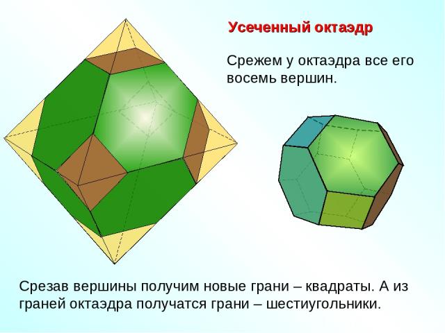 Усеченный октаэдр Срежем у октаэдра все его восемь вершин. Срезав вершины получим новые грани – квадраты. А из граней октаэдра получатся грани – шестиугольники.