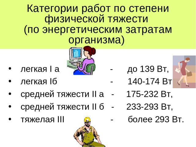 Категории работ по степени физической тяжести (по энергетическим затратам организма) легкая I а - до 139 Вт, легкая Iб - 140-174 Вт, средней тяжести II a - 175-232 Вт, средней тяжести II б - 233-293 Вт, тяжелая III - более 293 Вт.