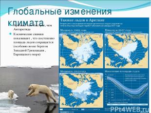 Глобальные изменения климата Арктика тает быстрее, чем Антарктида Космические сн