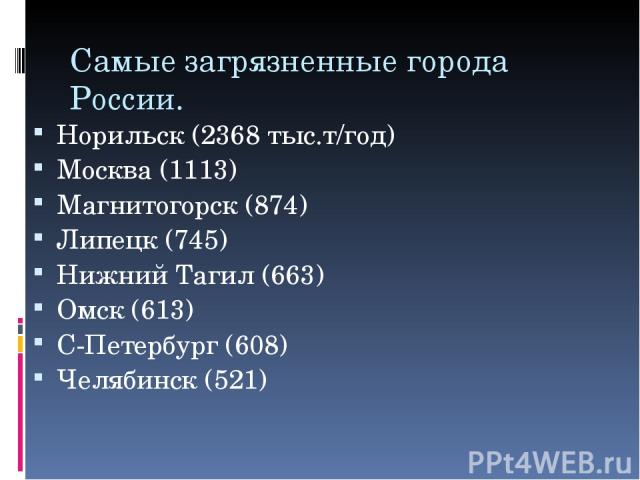 Самые загрязненные города России. Норильск (2368 тыс.т/год) Москва (1113) Магнитогорск (874) Липецк (745) Нижний Тагил (663) Омск (613) С-Петербург (608) Челябинск (521)