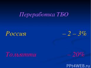 Переработка ТБО Россия – 2 – 3% Тольятти – 20%