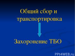 Общий сбор и транспортировка Захоронение ТБО