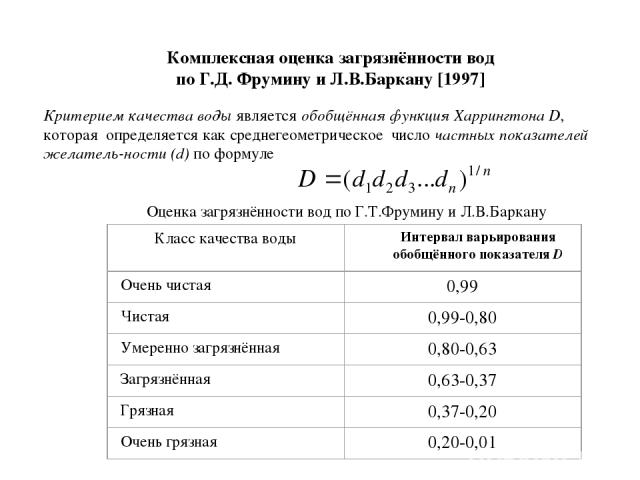 Комплексная оценка загрязнённости вод по Г.Д. Фрумину и Л.В.Баркану [1997] Критерием качества воды является обобщённая функция Харрингтона D, которая определяется как среднегеометрическое число частных показателей желатель-ности (d) по формуле Оценк…