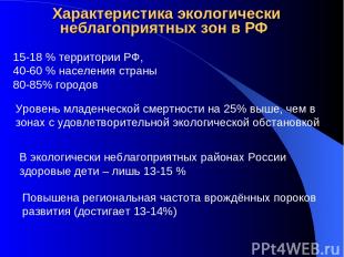Характеристика экологически неблагоприятных зон в РФ 15-18 % территории РФ, 40-6