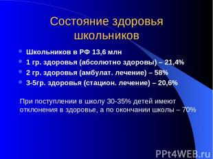 Состояние здоровья школьников Школьников в РФ 13,6 млн 1 гр. здоровья (абсолютно