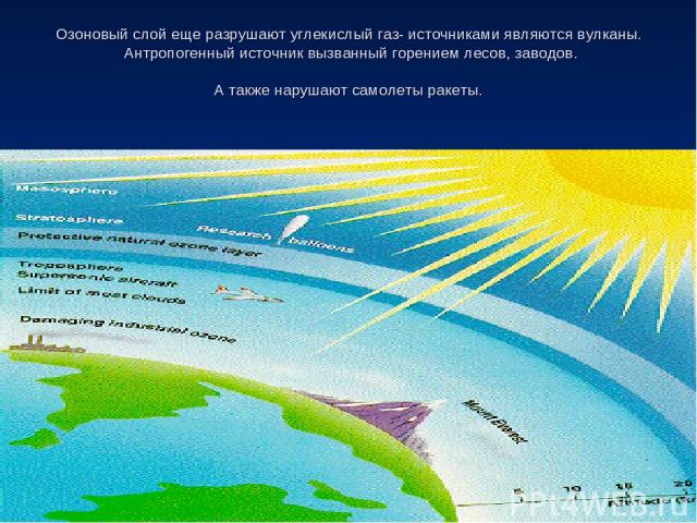 Озоновый слой еще разрушают углекислый газ- источниками являются вулканы. Антропогенный источник вызванный горением лесов, заводов. А также нарушают самолеты ракеты.