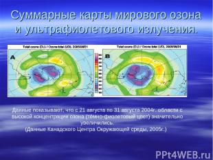Суммарные карты мирового озона и ультрафиолетового излучения. Данные показывают,