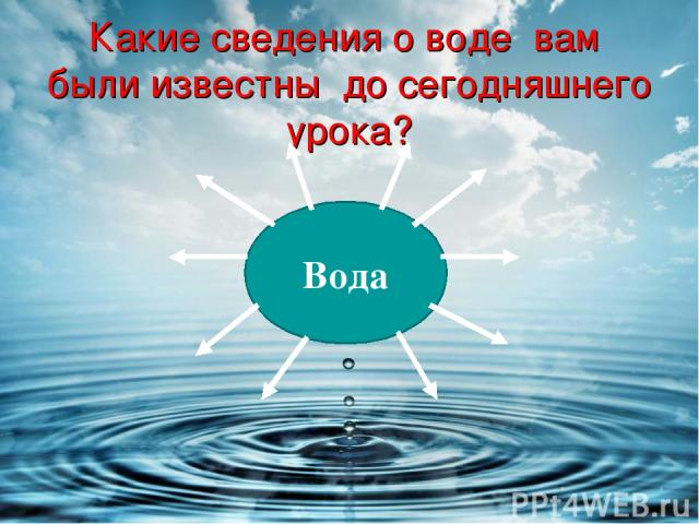 Какие сведения о воде вам были известны до сегодняшнего урока? Вода