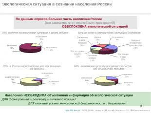 * Экологическая ситуация в сознании населения России 78% волнует экологическая с