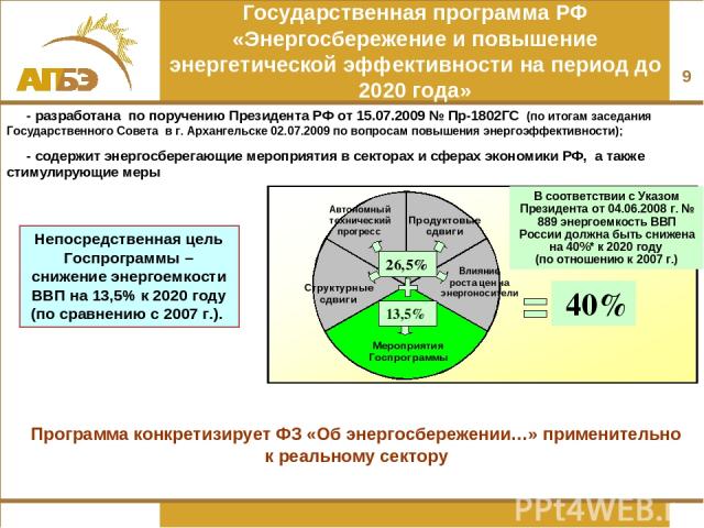 * Государственная программа РФ «Энергосбережение и повышение энергетической эффективности на период до 2020 года» Непосредственная цель Госпрограммы – снижение энергоемкости ВВП на 13,5% к 2020 году (по сравнению с 2007 г.). Программа конкретизирует…