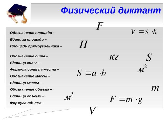 Физический диктант Обозначение площади – Единица площади – Площадь прямоугольника – Обозначение силы – Единица силы – Формула силы тяжести – Обозначение массы – Единица массы – Обозначение объема – Единица объема – Формула объема - F H S кг m V