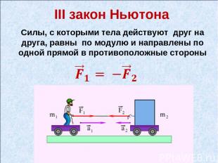 III закон Ньютона Силы, с которыми тела действуют друг на друга, равны по модулю