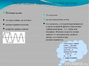 Физические характеристики волны 1) длина волны это расстояние, на которое распро