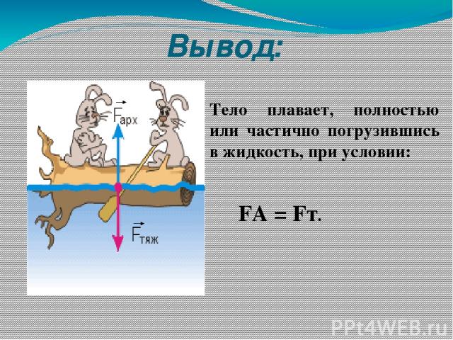 Вывод: Тело плавает, полностью или частично погрузившись в жидкость, при условии: FA = Fт.