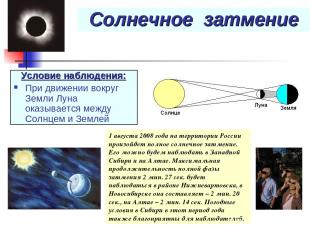 Солнечное затмение Условие наблюдения: При движении вокруг Земли Луна оказываетс