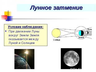 Лунное затмение Условие наблюдения: При движении Луны вокруг Земли Земля оказыва