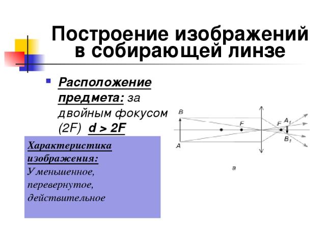 Построение изображений в собирающей линзе Расположение предмета: за двойным фокусом (2F) d > 2F Характеристика изображения: Уменьшенное, перевернутое, действительное