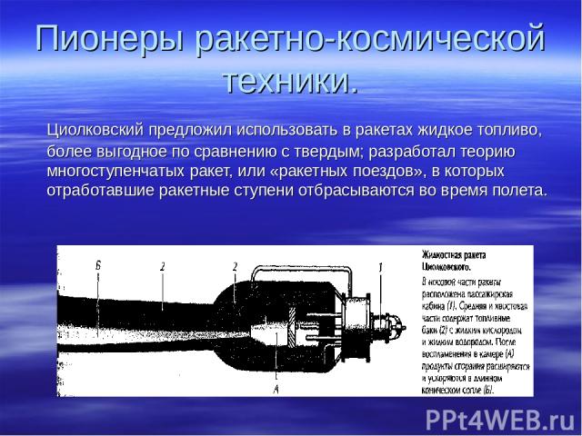 Пионеры ракетно-космической техники. Циолковский предложил использовать в ракетах жидкое топливо, более выгодное по сравнению с твердым; разработал теорию многоступенчатых ракет, или «ракетных поездов», в которых отработавшие ракетные ступени отбрас…