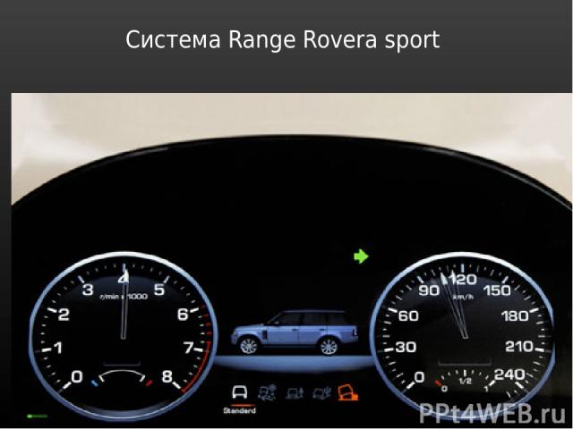 Система Range Rovera sport